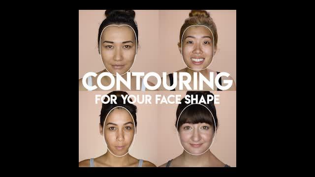 Contour