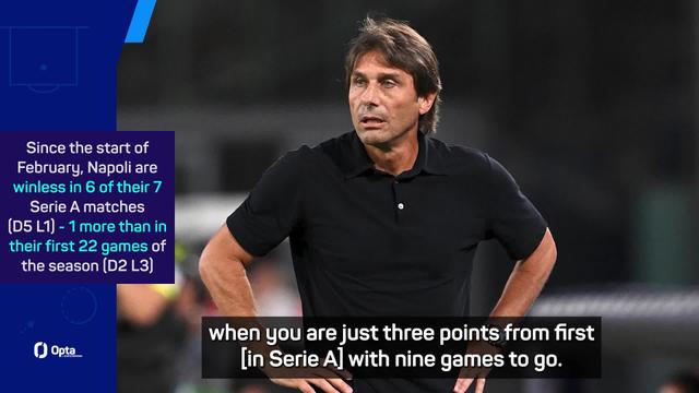  'Stupid' not to think about winning Serie A - Conte