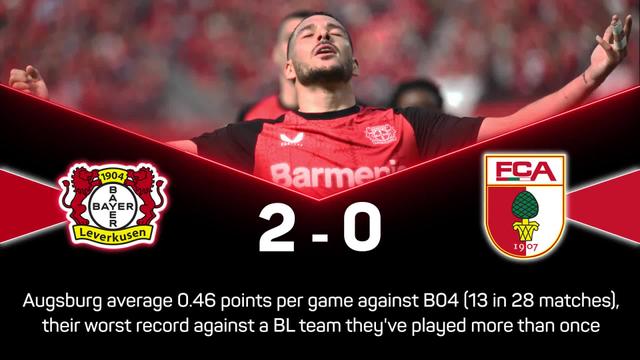  Leverkusen cling on to title hopes for now