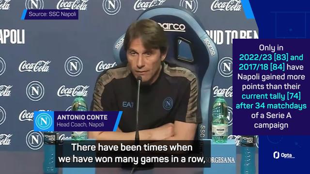  Serie A title race: Inter's pain is Napoli's gain