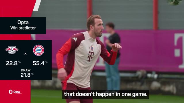  Kane absence won't affect Bayern's title motivation - Kompany 